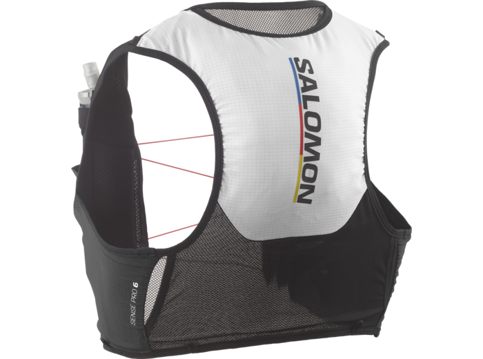 Sense Pro 6 Race Flag Set Black White